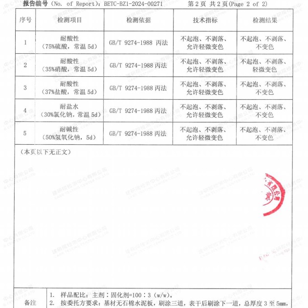 格尔木重防腐地坪,格尔木超强耐腐蚀涂料产品图4